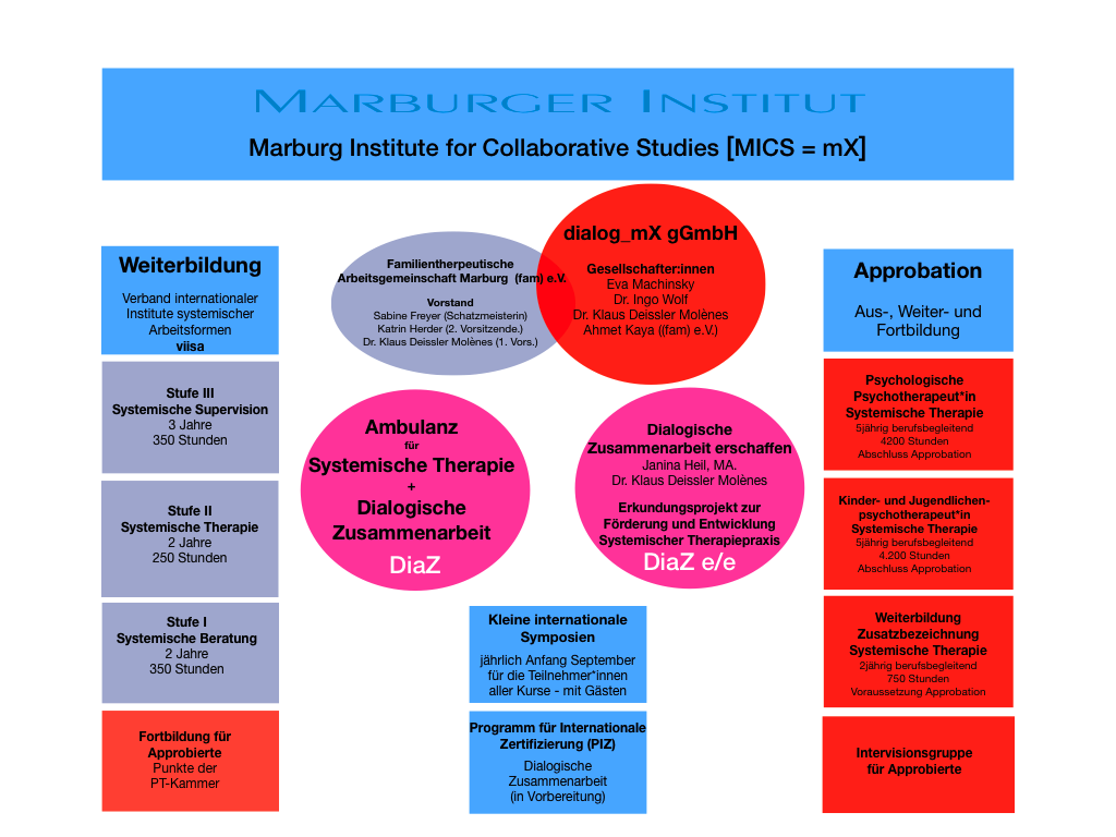 Stacks Image 3087268